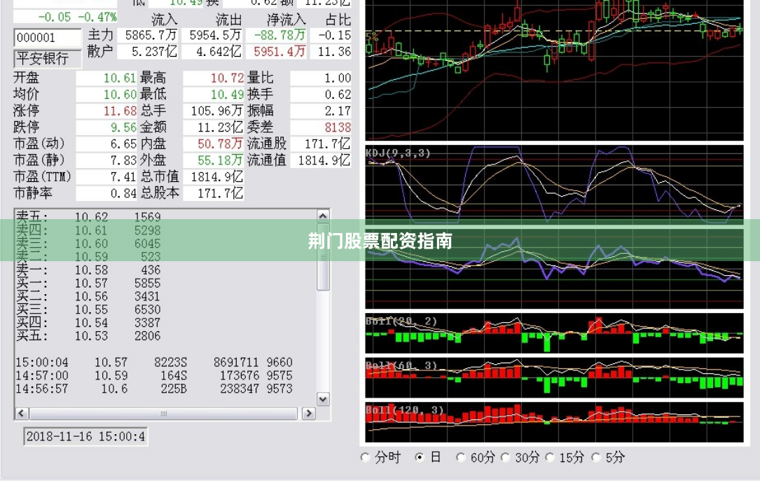 荆门股票配资指南