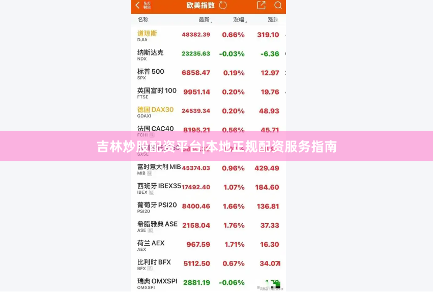 吉林炒股配资平台|本地正规配资服务指南