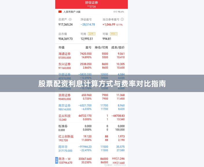 股票配资利息计算方式与费率对比指南